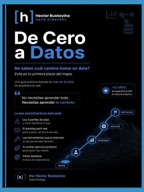 eBook De Cero a Datos